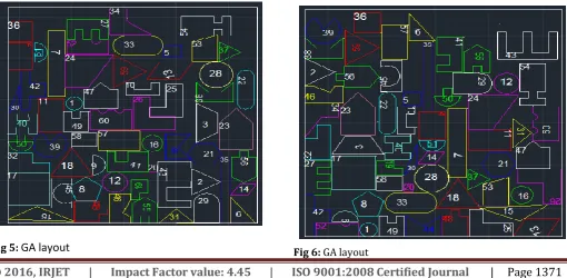Fig 5: GA layout 