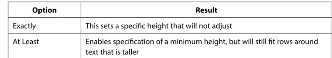 Table Alignment