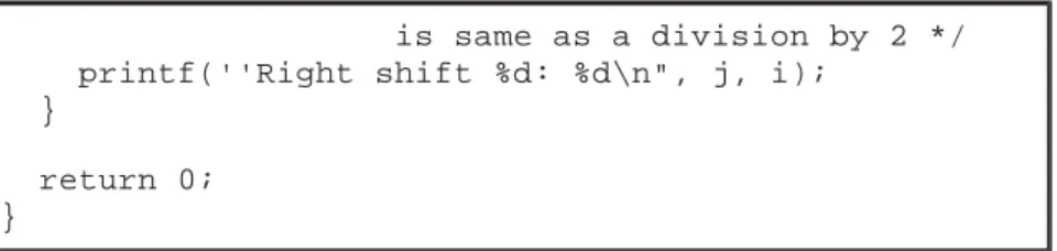 Table 2 -7.  Multiplication and Division with Shift Operators