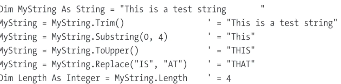 Table 2-3 lists some useful members of the String class.