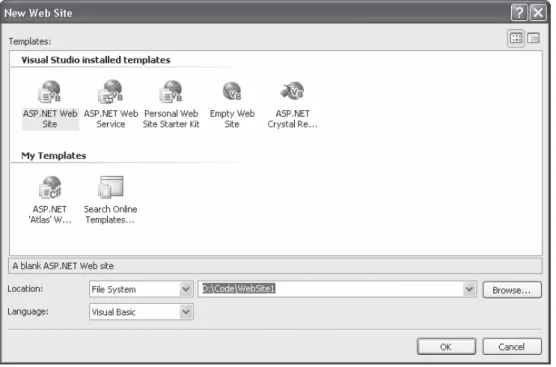Figure 4-1. The New Web Site dialog box