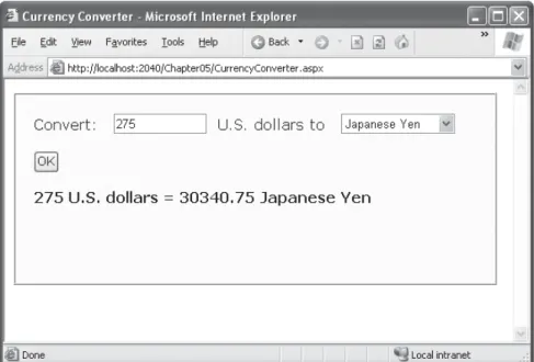 Figure 5-5. The multicurrency converter