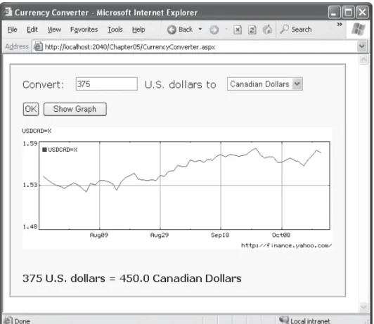 Figure 5-6. The currency converter with an image control
