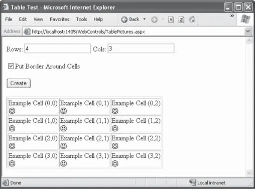 Figure 6-10. A table with contained controls