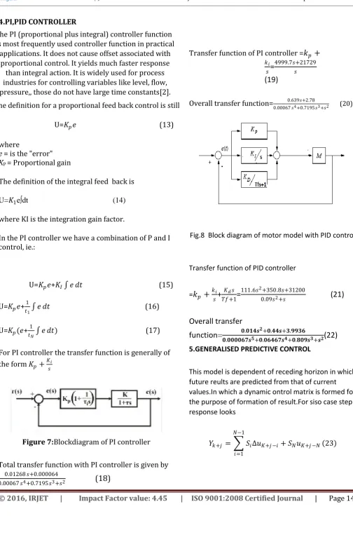 Fig.8  Block diagram of motor model with PID controller 