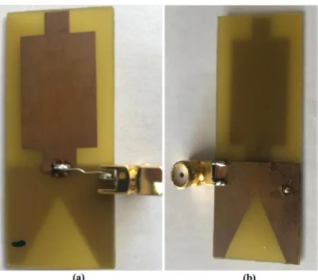 Table 1. Optimized Design Parameters of the proposed antenna 