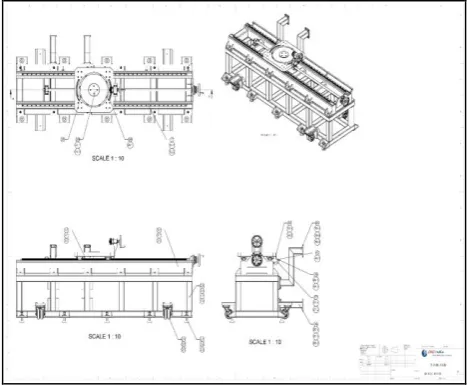 Figure 5: Design along x-axis 