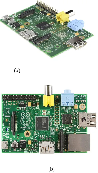 Figure 1. Raspberry pi model A(fig(a)) and the B(fig(b))
