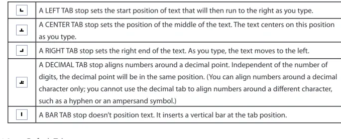 Tabs allow you to create simple tables of data that line up along a particular vertical position