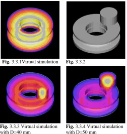 Fig. 3.3.1Virtual simulation  