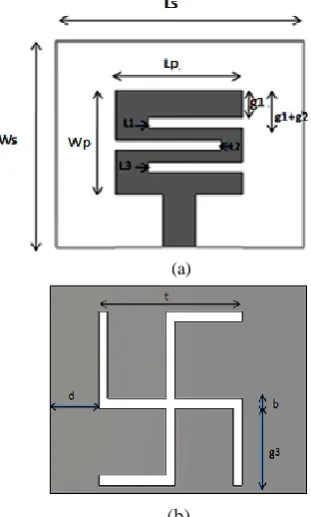 Fig.1.    (b) Back view - Swastic shape defected ground structureGeometrical configuration of the proposed antenna (a) Front view - Radiating rectangular zigzag shape patch   