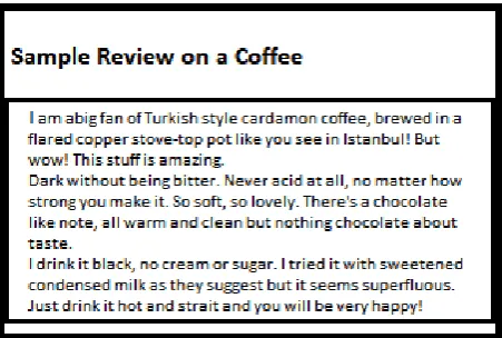 Fig. 1:Sample review on a coffee