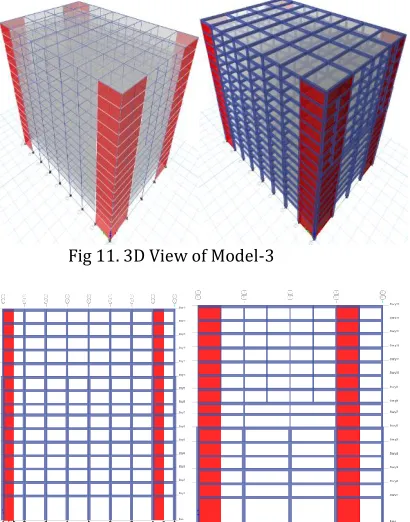 Fig 11. 3D View of Model-3 