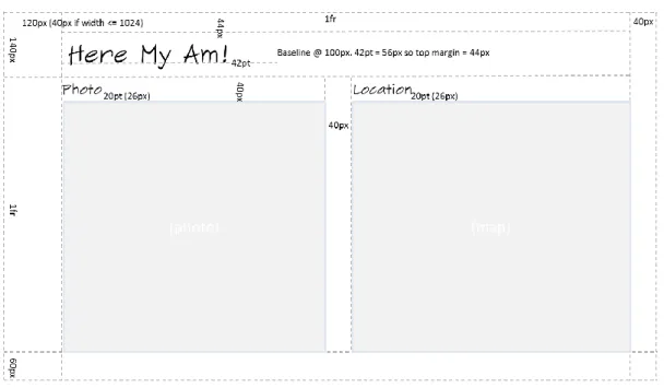 FIGURE 2-7   Wireframe for wide aspect ratios (width/height  > 1). The left margin is nominally  120px, changing to  40px for smaller (<1024px) widths
