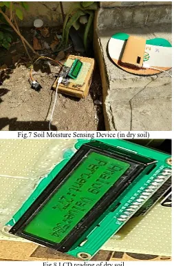 Fig.7 Soil Moisture Sensing Device (in dry soil) 