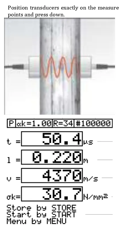 Figure 3 Direct transmission concept and surface velocity 