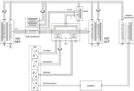 Figure 1. Schematic of the bridge used for the comparison method 