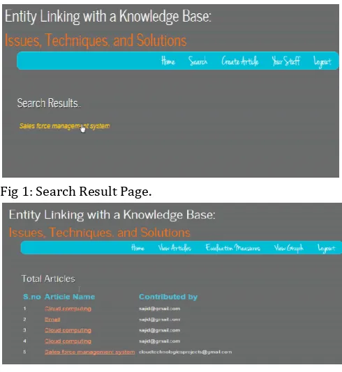 Fig 1: Search Result Page. 