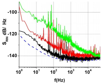 Fig. 11 bottom.  