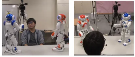 Figure 3: Experimental SetupV2 (Front Camera)Figure 4: ExperimentalSetup V2 (Back Camera)