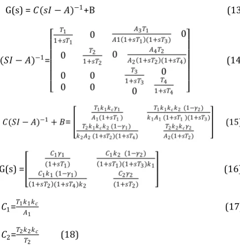 Table -1: System Parameter Values  