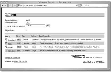 Figure 8.3. The Subversion project’s ViewCVS page.
