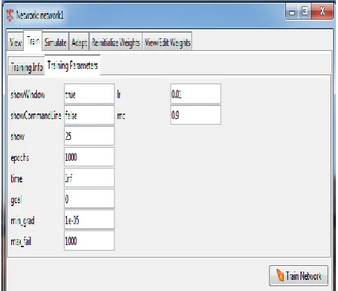 Fig. 10: Determination of acceptability level and software defects anatomy. 