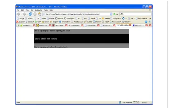 Figure 1-3. Table width in Firefox 1.5 in standards mode with HTML 4.01 Strict DOCTYPE