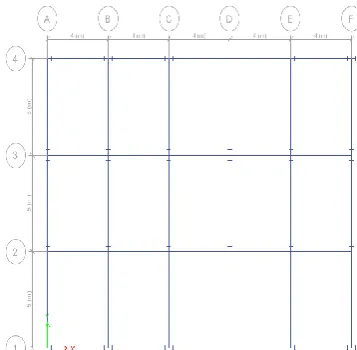 Figure 9:8 Story frame without bracing (a) Elevation of 1, 2,3and 4 (b) elevation of A-F 
