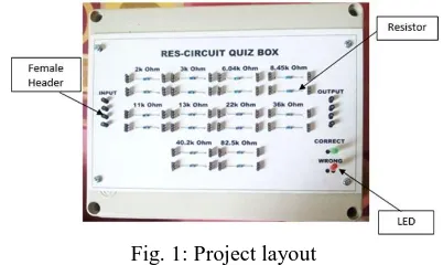 Fig. 1: Project layout 