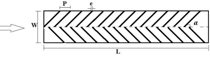 Fig. 2 Actual image of 60° double inclined ribs geometry 
