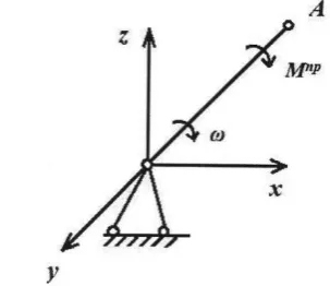 Fig. 5. Kinematic structure of reduced system 