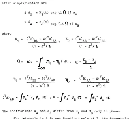 FIG. 2.1 