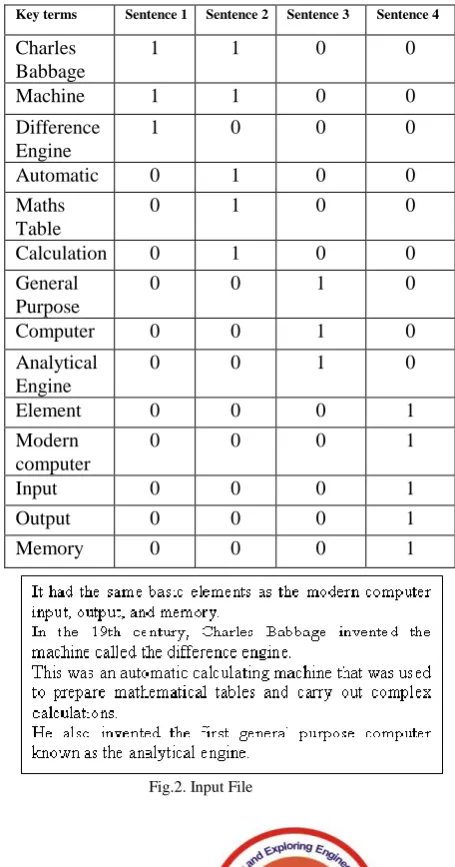 Table Calculation 