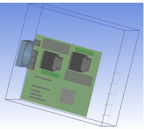 Figure 4: Detail Model of the Server 