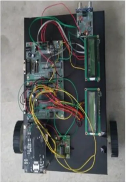 Fig- 6: Hardware Connections of overall proposed System. 