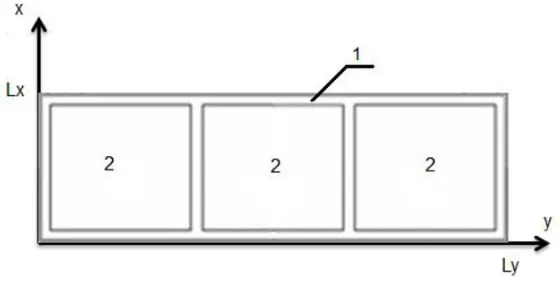 Figure 1. The geometry of solutions (1,2 – area with different thermal characteristics).