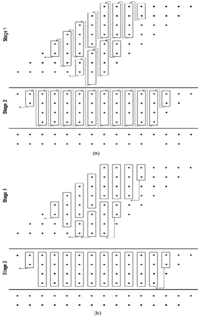 Figure 9. 88Dadda multiplier with Reduction circuitry, (a) using Design 1 & (b) using Design 2 compressors  