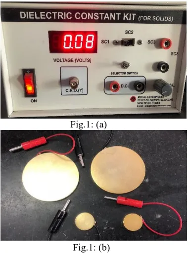Fig 1: (a) Dielectric constant kit. (b) Gold plated brass discs of electric condenser  