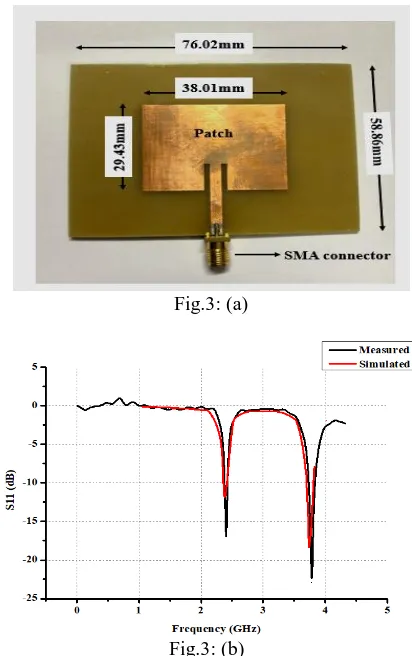 Fig. 3: (a) Antenna on FR-4 epoxy substrate. (b) Simulated and measured result of FR-4 epoxy substrate 