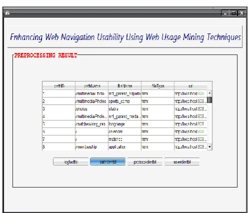 Fig. -2 Web Application for updating links 