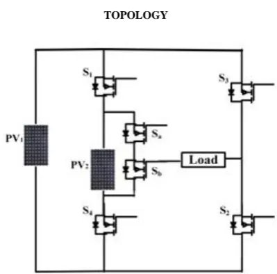 Fig. 1: Equivalent circuit of PV cell 