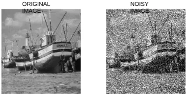 Figure 9: Simulation result of original, noisy image and ARBF denoised image  
