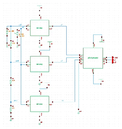 Fig 6. SET based 4-bit Flash ADC schematic When Vin>Vref then comparator output becomes high            