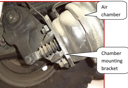 Figure 1 – Bracket fitment details.   