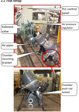 Figure 3 – Endurance test setup photograph. 