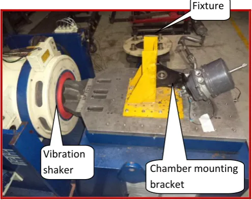 Figure 4 – Vibration test setup 