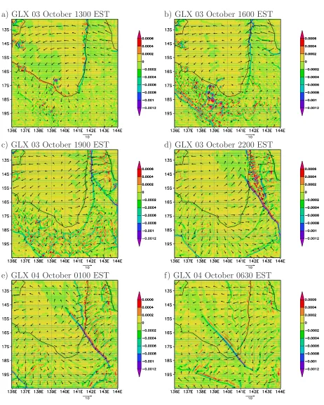 Figure 2.4: Sequence of plots of wind vectors (scale 10 m s−plot. The domain size is 900 kmdivergence (shaded, unit s1 below each panel) and−1) at σ = 0.9975 for the GLX run at times indicated above each × 900 km.