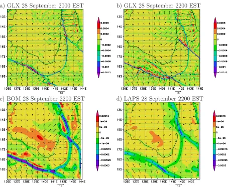 Figure 2.14: Low-level wind vectors (scale 10 m s−1 below each panel) and divergence(shaded, unit s−1) in the GLX calculation at (a) 2000 EST and (b) 2200 EST on 28September