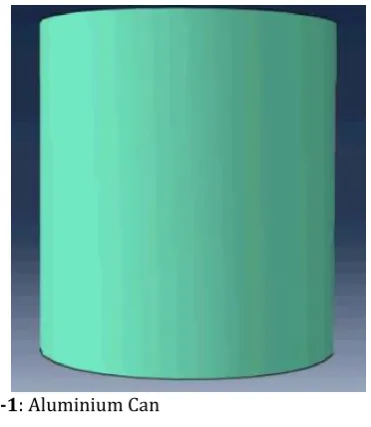 Table -1: Properties Of AL1100 